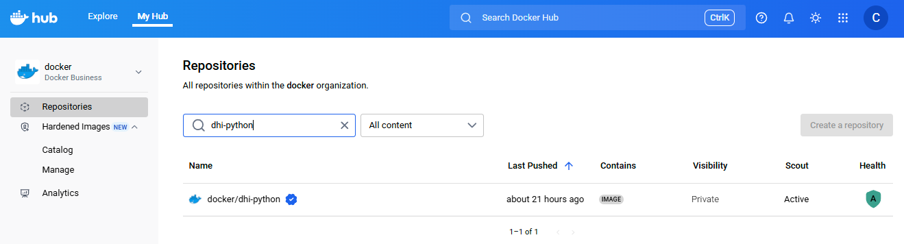 Repository list with mirrored repository showing